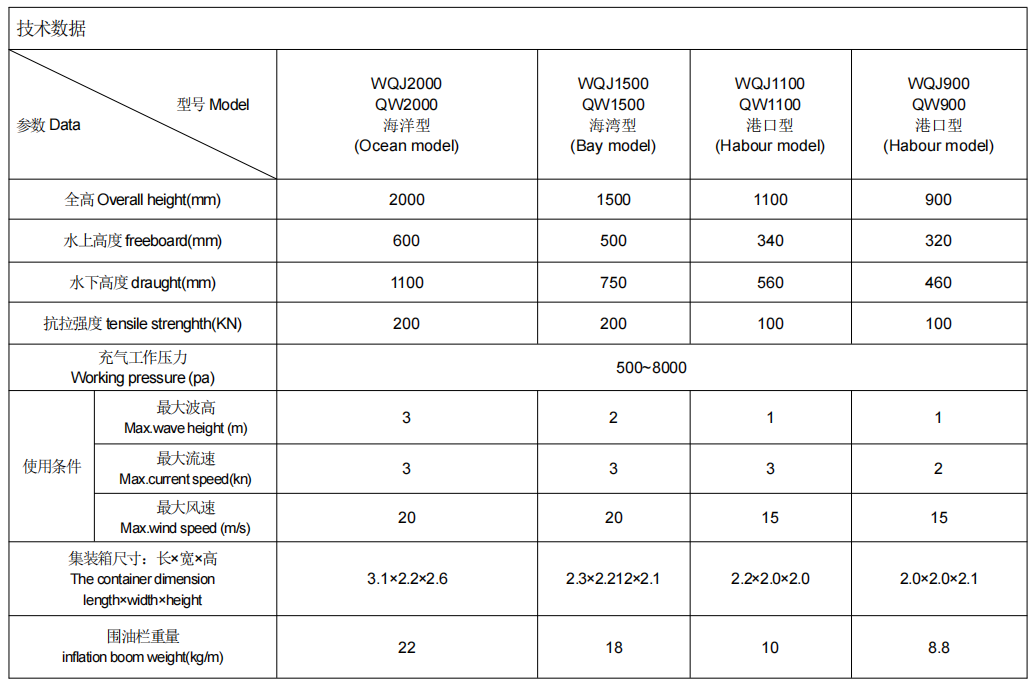 1712022352986546.png image.png